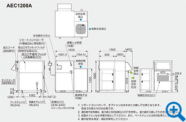 AEC1200A外形圖