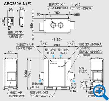 AEC250A-N(F)外形圖