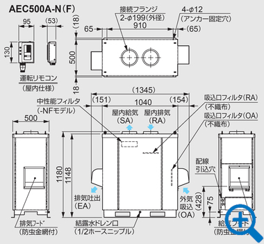 AEC500A-N(F)外形圖
